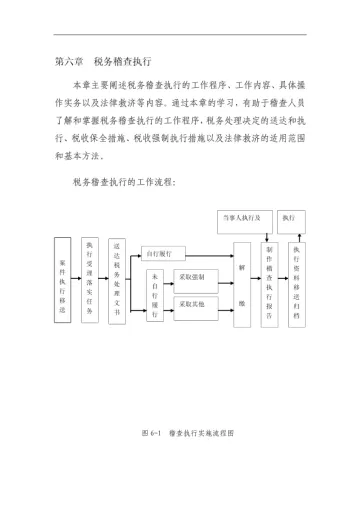 [税务规划]国家税务总局稽查培训材料--税务稽查管理-税务稽查执行（DOC 53页）